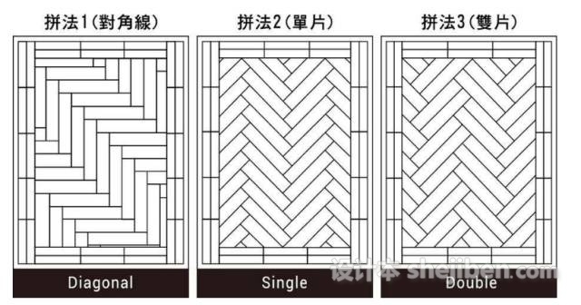 鋪木地板，現(xiàn)在流行這樣玩！
