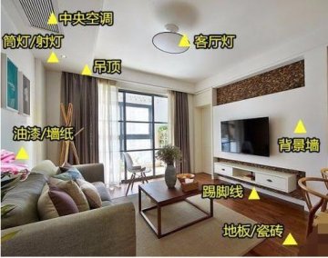 朋友看了這份2018裝修材料報(bào)價(jià)清單，工期減半還省5萬！看得我都眼紅